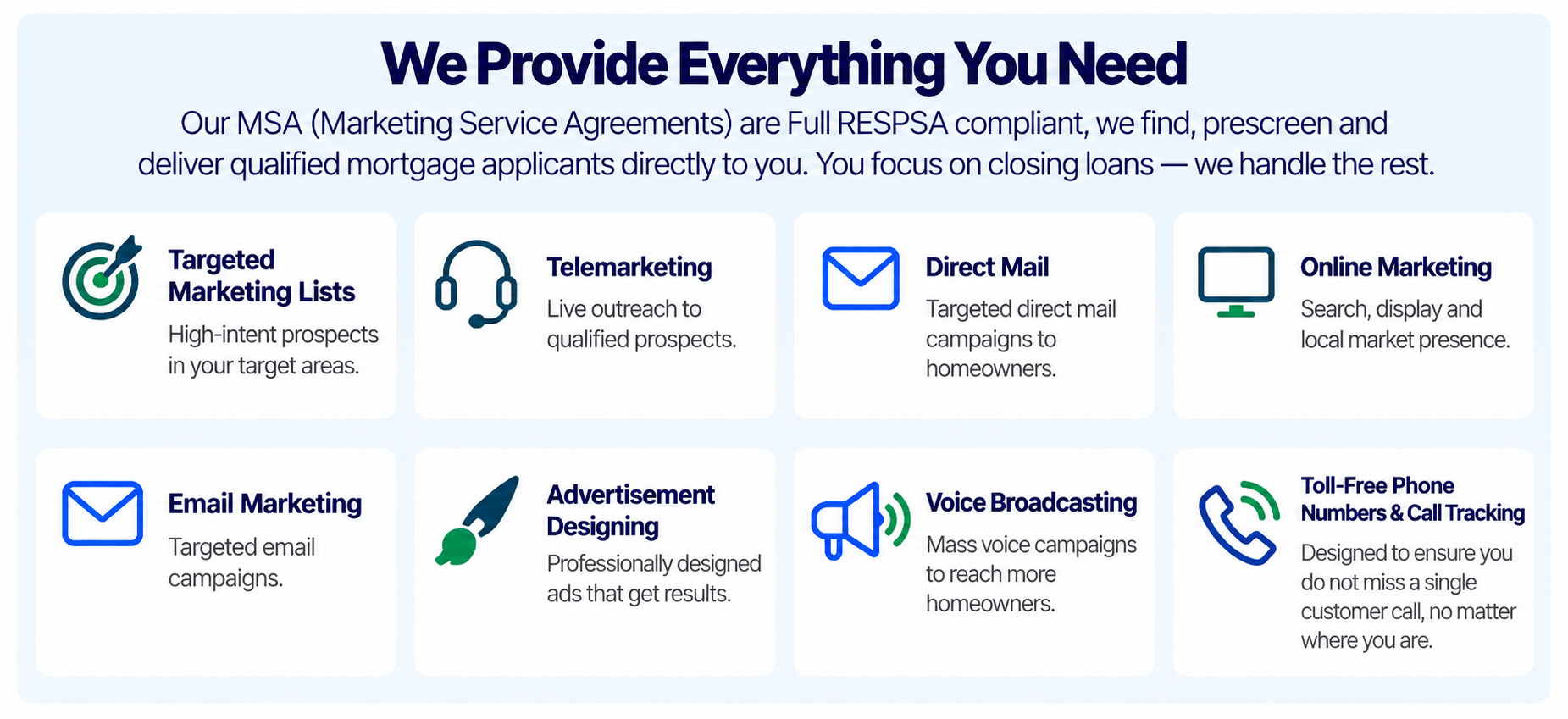 Mortgage Marketing Services Including Telemarketing Direct Mail Email Marketing Voice Broadcasting And Call Tracking